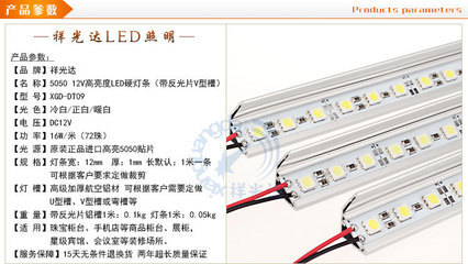 led灯条如何知道功率