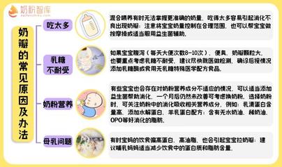 适合湿疹宝宝的奶粉
