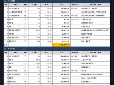 装修明细报价清单表格