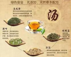 老中医减肥配方