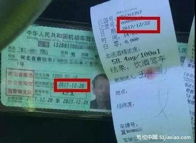 廊坊上牌照需要什么手续