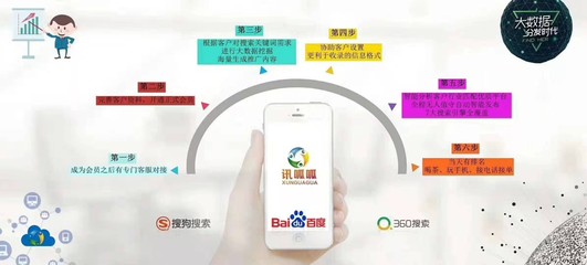 桂林网站优化(广西玉林网站)