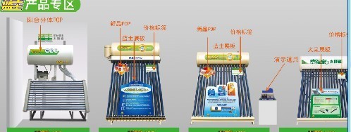 太阳能热水器有几种