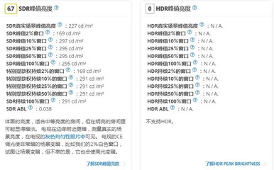 厕所厨房窗外通风井