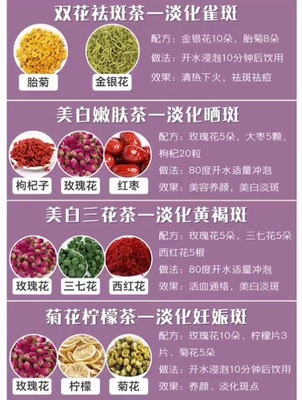 美白祛斑茶的配方大全