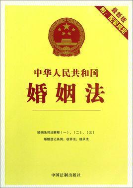 贷款法