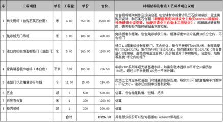 瓷砖橱柜做门边