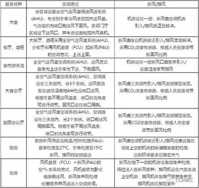 中国女验船师图片