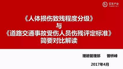 道路交通事故受伤人员伤残评定标准