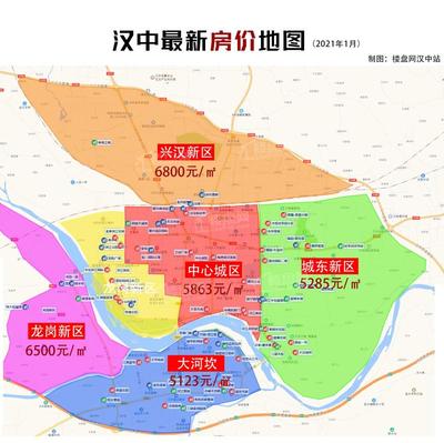 汉中最新房价