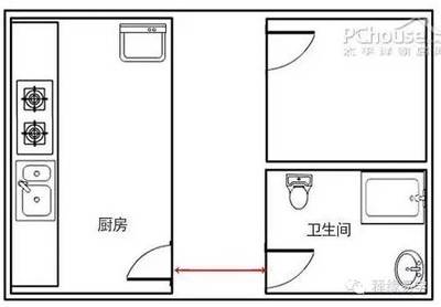 厕所对正对着厨房门