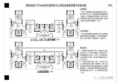 房屋建筑在设计时有什么要求(房屋建筑设计的主要要求) 结构桥梁钢结构设计 第2张 房屋建筑在设计时有什么要求(房屋建筑设计的主要要求) 结构桥梁钢结构设计 第2张