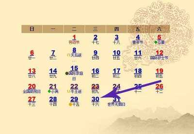 5月30日生肖运势