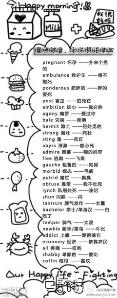 怀孕英语单词