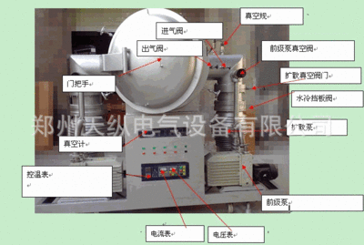 真空炉真空糸统原理