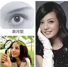 怎样才有双眼皮
