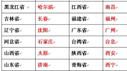 徐州起名