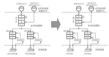 负电源是什么意思啊