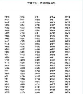 钟什么名字好听
