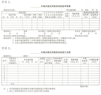 贷款凭证