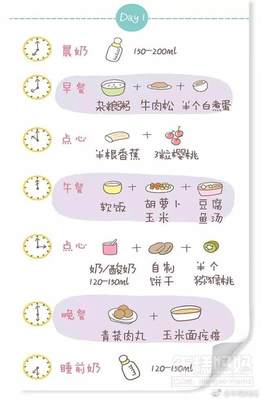 一岁宝宝早饭吃什么好