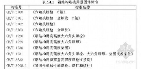 鋼結(jié)構(gòu)扭矩法施工的檢查方法應(yīng)符合下列哪些規(guī)定 鋼結(jié)構(gòu)鋼結(jié)構(gòu)停車場施工 第1張