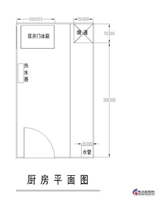 橱柜面积怎么计算方法