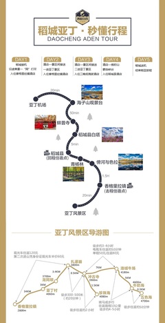 亚丁机场到亚丁景区