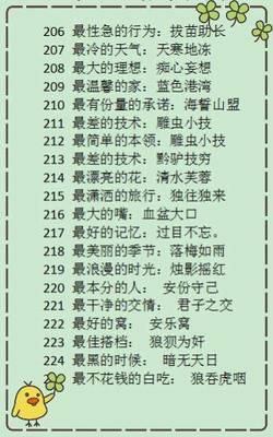 十二生肖的成语大全