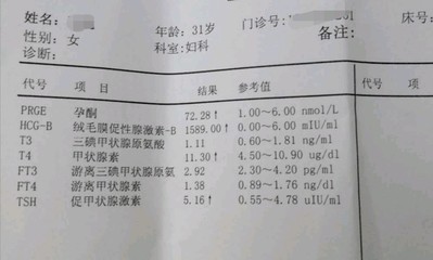 甲状腺素怀孕多少正常值