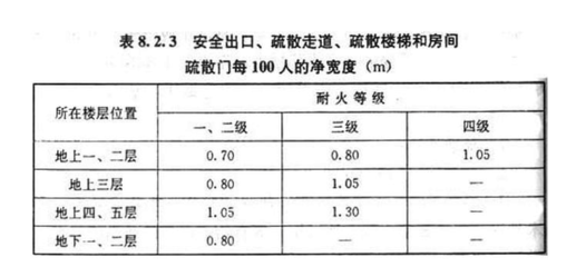 建筑加固設(shè)計(jì)收費(fèi)標(biāo)準(zhǔn)最新（建筑加固設(shè)計(jì)收費(fèi)標(biāo)準(zhǔn)） 鋼結(jié)構(gòu)有限元分析設(shè)計(jì) 第1張