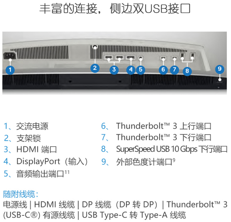 usb3.1接口有什么颜色