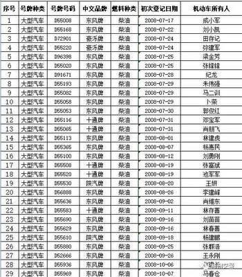 彬州市房价