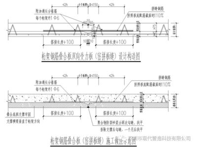 桁架钢筋混凝土叠合板图集（桁架钢筋混凝土叠合板的设计原理详解）