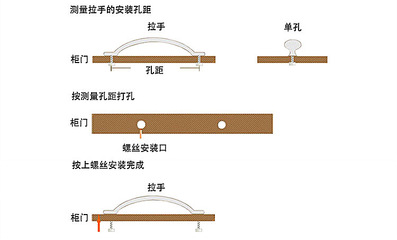 安装橱柜打拉手孔距