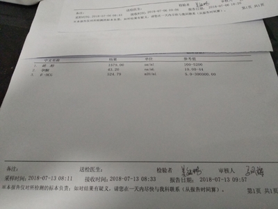 检查血能查出怀孕吗
