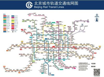 上海环线地铁