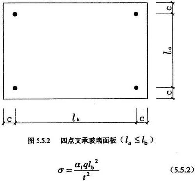 玻璃幕墙荷载