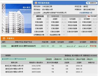 房子信息