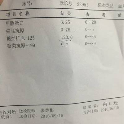 怀孕4个月的甲胎蛋白是多少