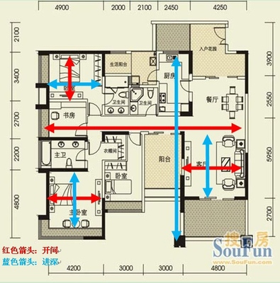 房间门宽度