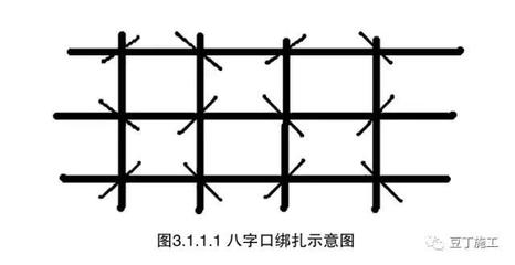 八字口