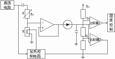 绝缘阻抗检测电路