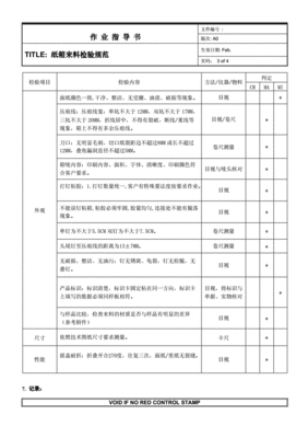 成品纸箱检验标准国标