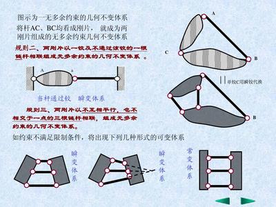 两钢片规则是什么