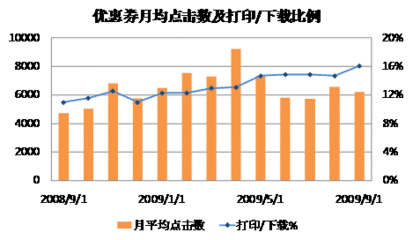 电子行业点评网