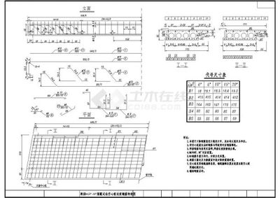 空心板钢筋构造图怎么看尺寸（空心板钢筋直径与力学性能关系，空心板钢筋数量表解读）