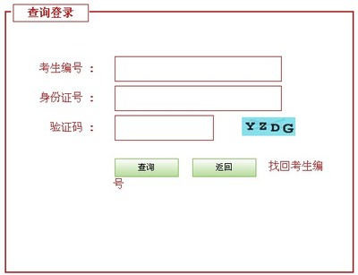 东北女孩的性格特点