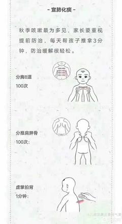 肺热咳嗽推拿