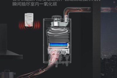 史密斯燃气热水器